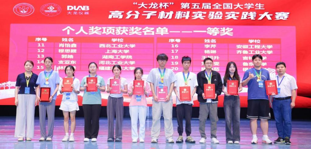 我院在全国大学生高分子材料实验实践大赛中获佳绩